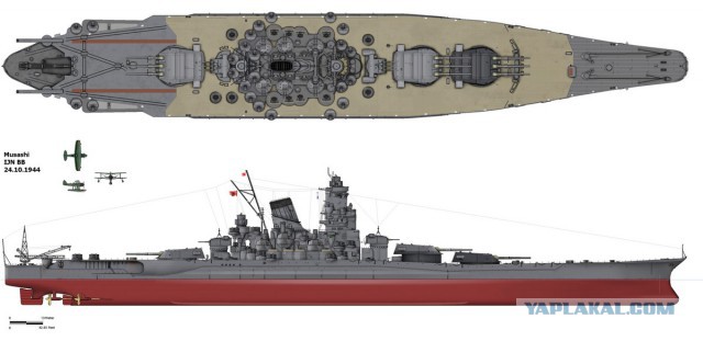 Wargaming 20