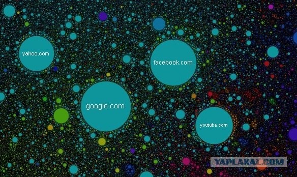 Карта Интернета