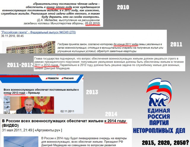 Порошенко опять обещает