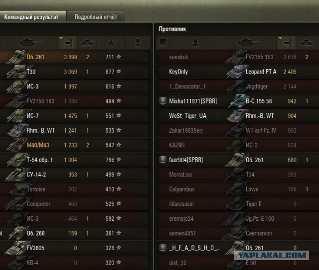 Wargaming 26