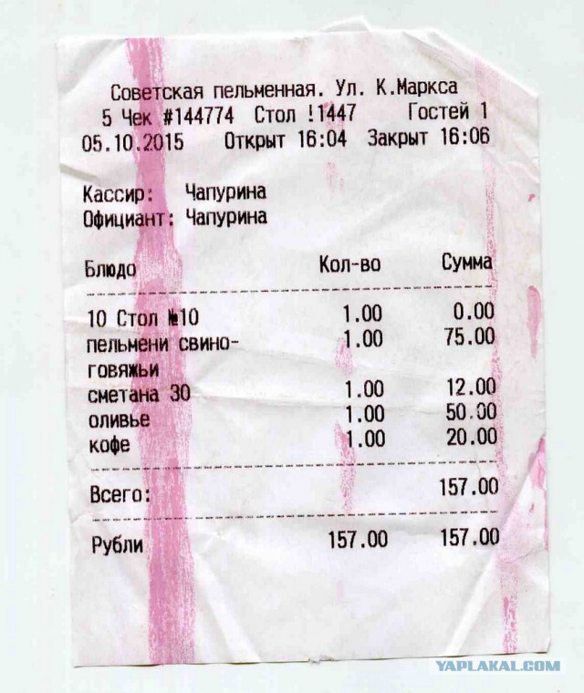 Солнечные панели и поездка в Крым.