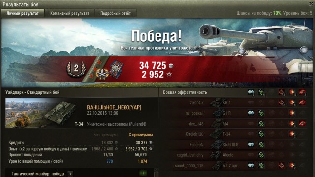 Wargaming 28