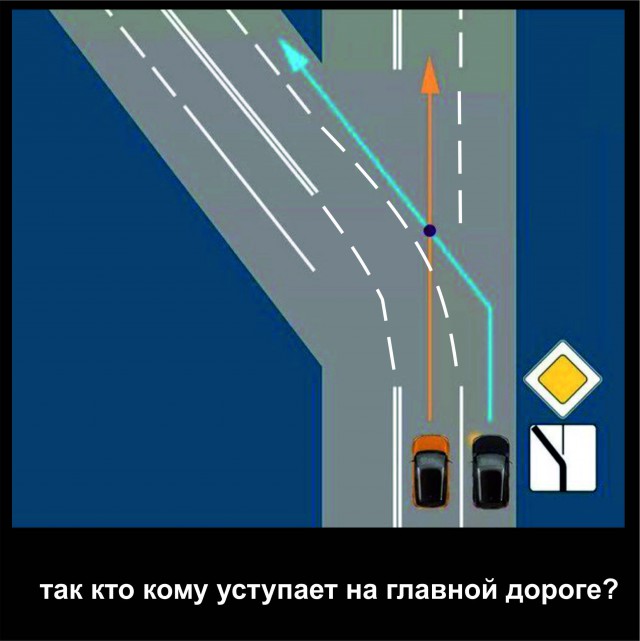 Кто должен уступить дорогу и почему?