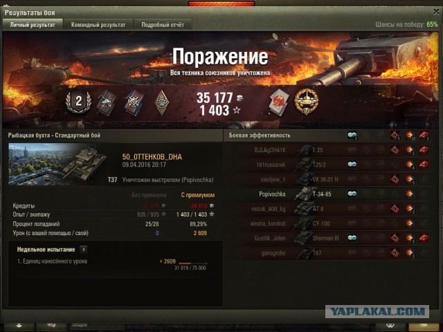 Wargaming 34