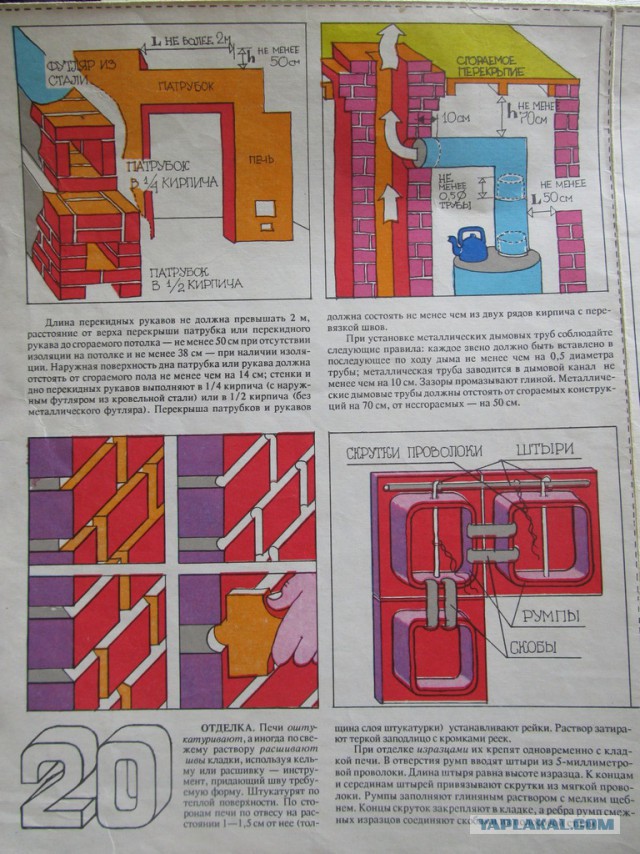 Пролежало на полочке 30 лет