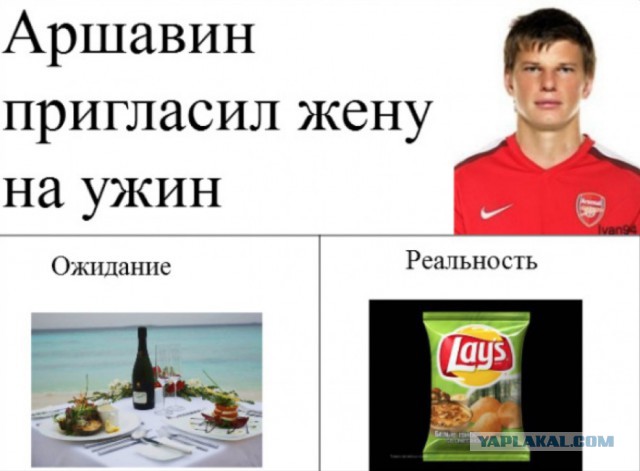 С телефона Аршавиной стюардессе "Аэрофлота" начали приходить угрозы