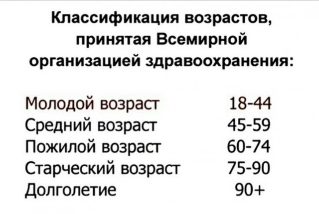 Мужики, нужен совет