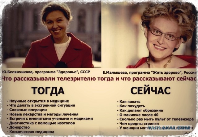 Очень важная тема
