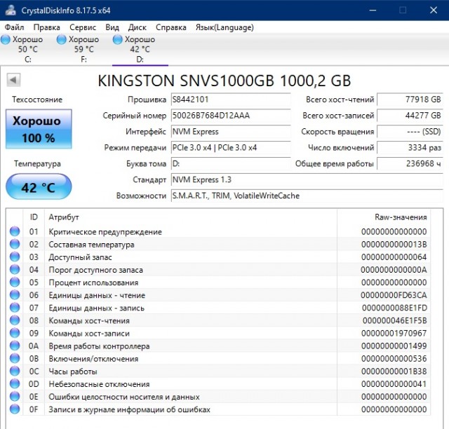 У кого сколько отходили HDD и были ли они качественные