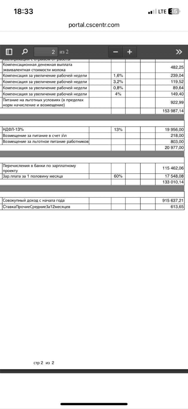 Вчера пришёл аванс. Доктором на "Скорой" работаю в Кирове