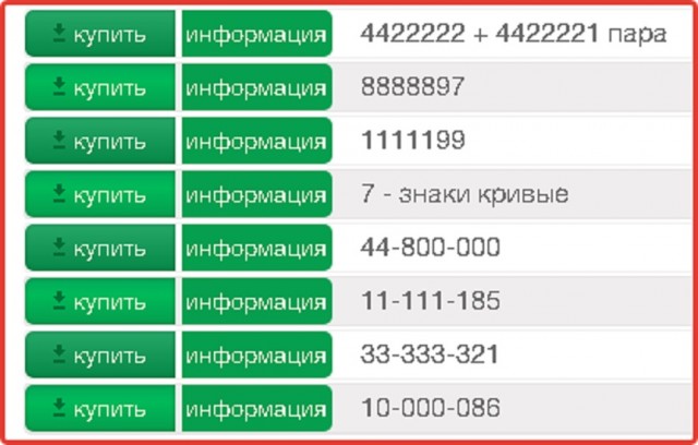 За эти статусные вещи люди были готовы платить большие деньги, но теперь они кажутся нелепыми