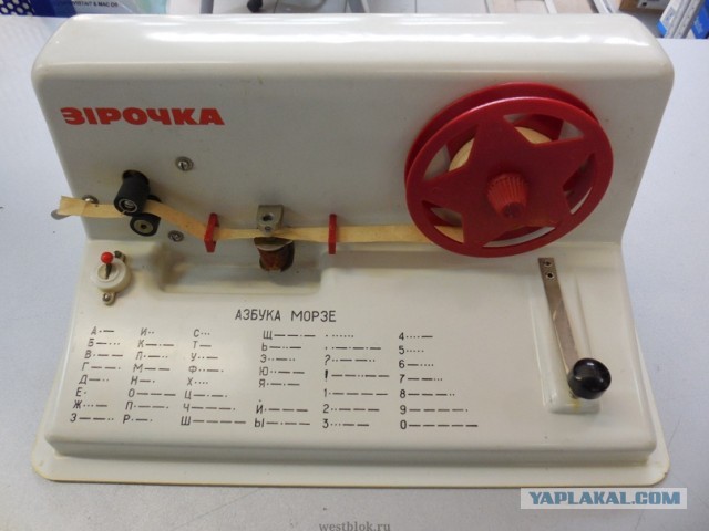 Наглядное отображение азбуки Морзе