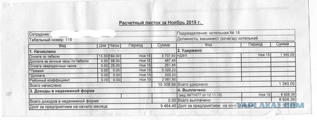 У нас доход небольшой, но почти на все хватает