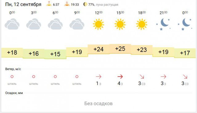 Папы в трусах