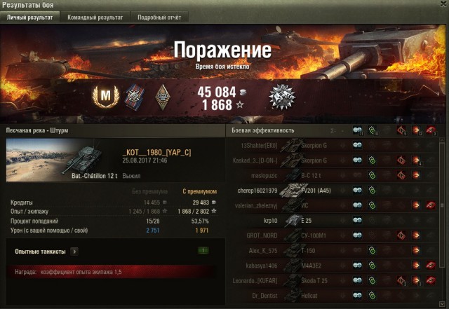 Wargaming 49