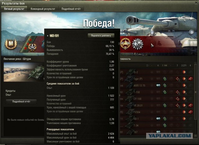 Wargaming 50! Пыщ пыщ, пробил! Урааа!