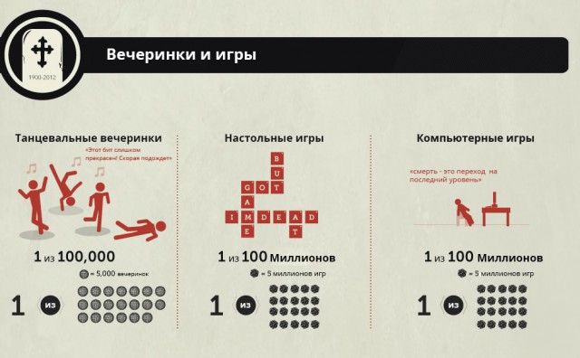 Прыжок с парашютом пошел не так, как планировалось..