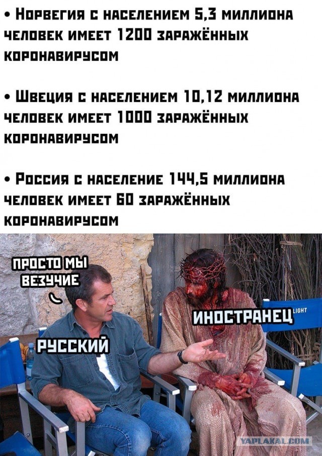 Коронавирус COVID – 19. Россия и мир.Часть 8