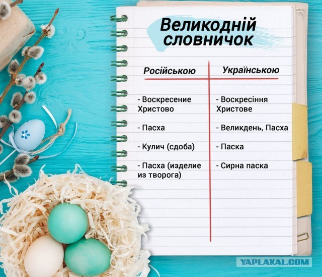 Пасхальный стол. Кулинары поздравляют!