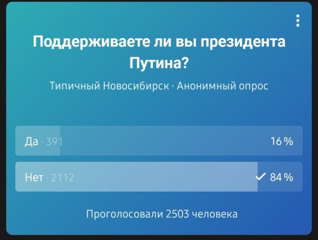 Давайте сейчас и проверим рейтинг Путина