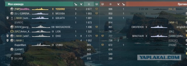 World of Warships - 9