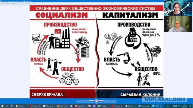 Воркута