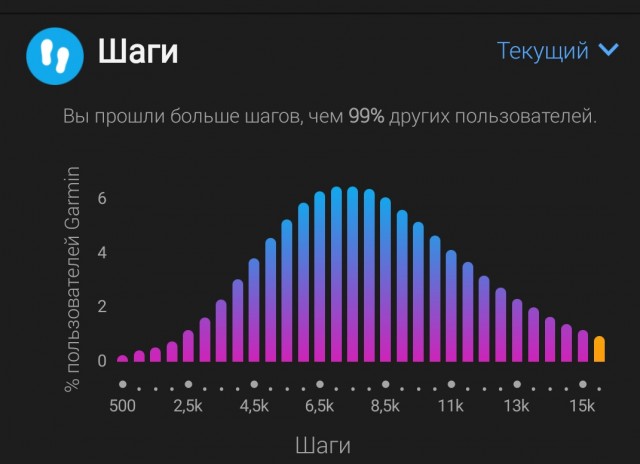 Победная поступь идиотизма по планете.