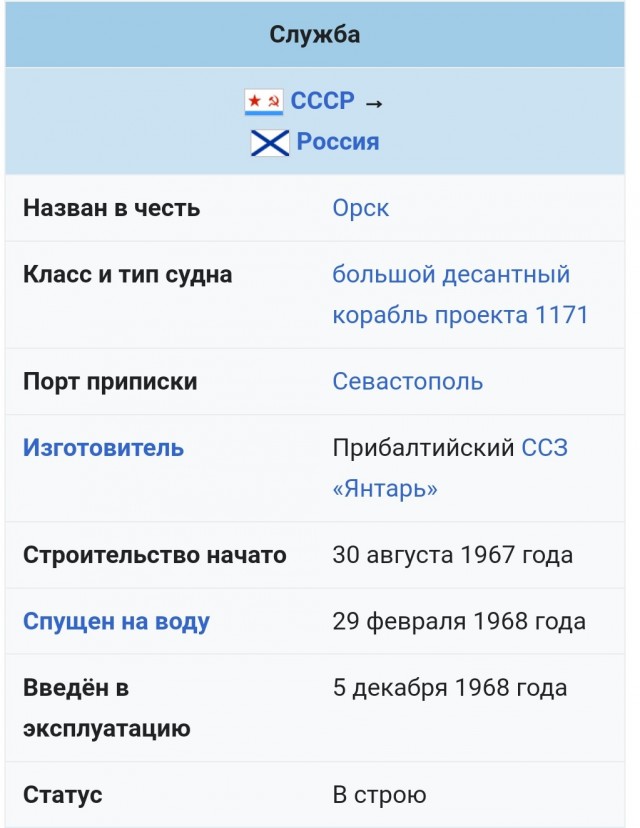 Ровно год назад был атакован крейсер "Москва"