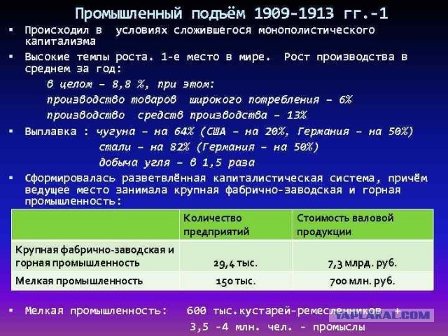 1917 год