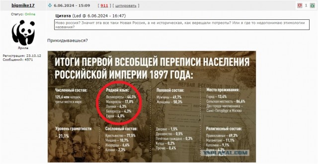В России появится новый федеральный округ — Новороссия