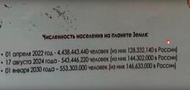 Загадочная карта «конца света» или забытые предсказания Жириновского