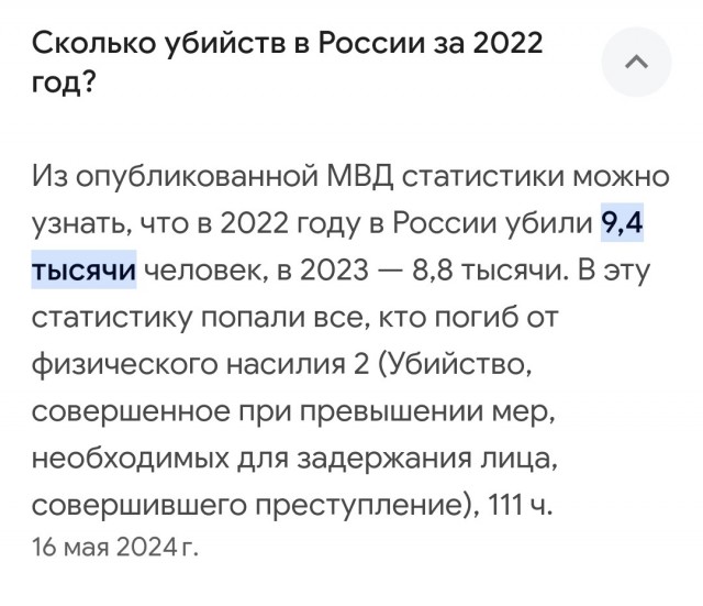 Статистика по обороту оружия в США с населением 330 млн человек