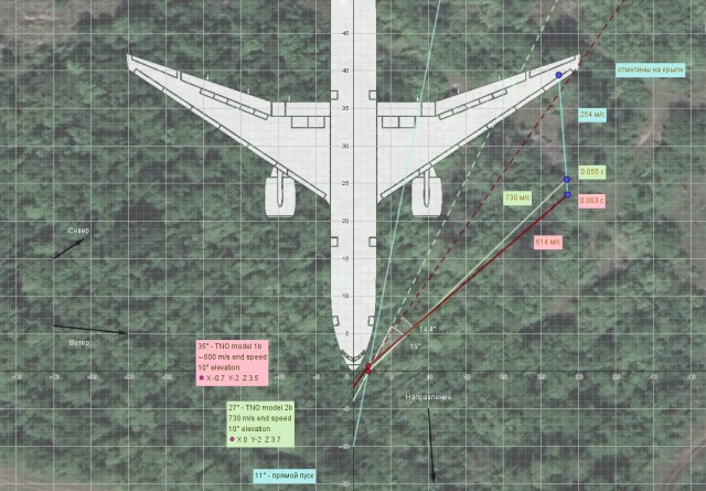 10-летие катастрофы рейса MH17