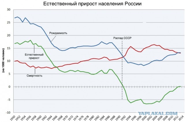 Закрасили