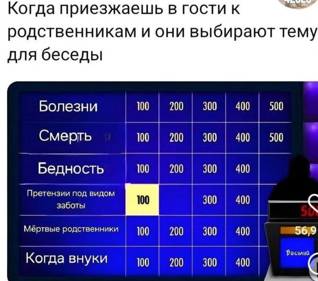 Завалялось тут случайно немного забавных картинок