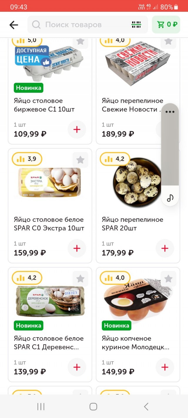 «Продукты официально подорожали на 12%, а реально — на 30». Россияне ждут аномального роста цен и экономят на еде