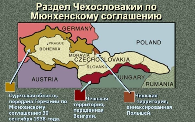Этнические чистки немцев после окончания Второй Мировой Войны.