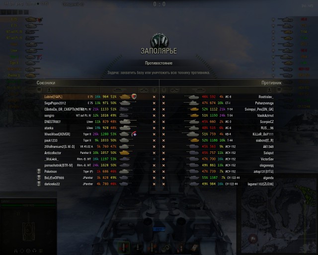 Wargaming 10