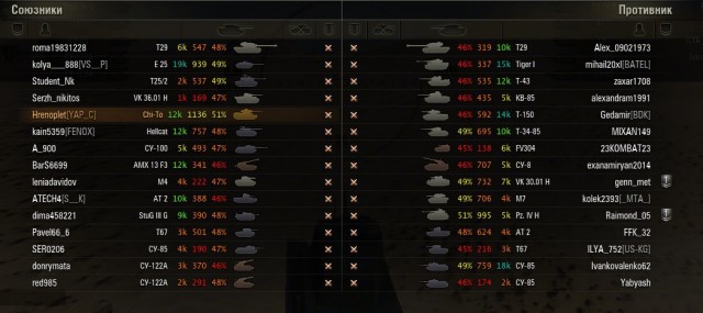 Wargaming 15