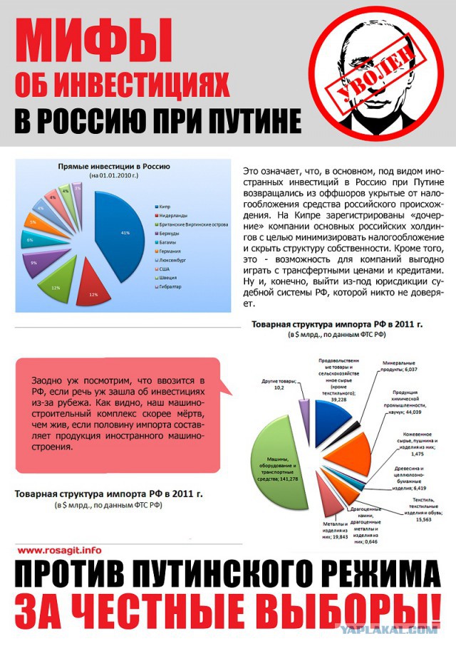 Михаил Задорнов: Правительство - в отставку!