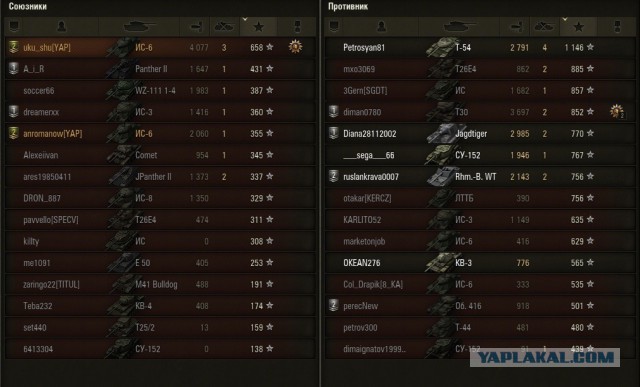 Wargaming 16