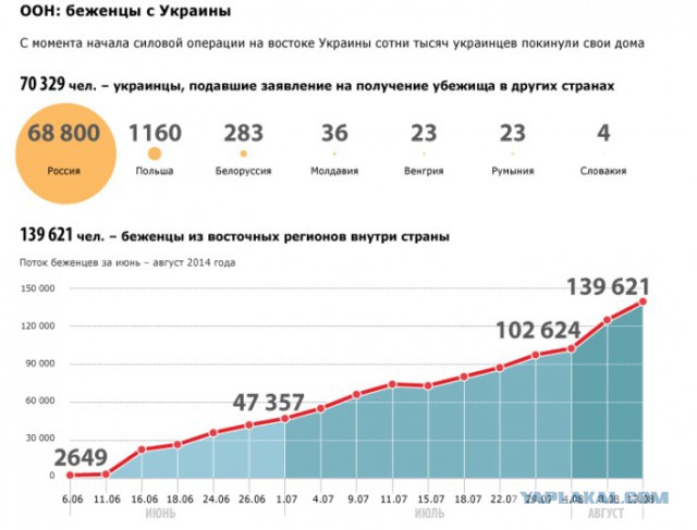 Гоблин жжет.