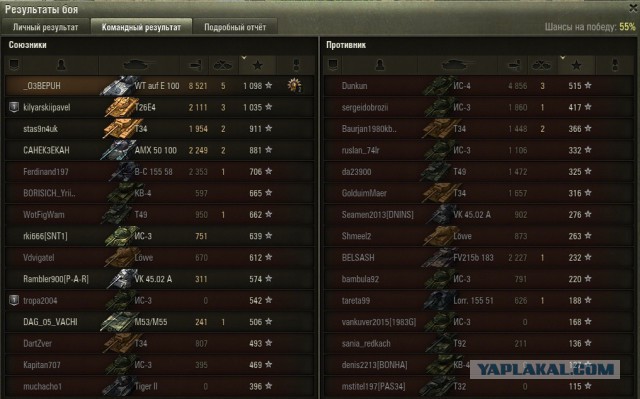 Wargaming 30!