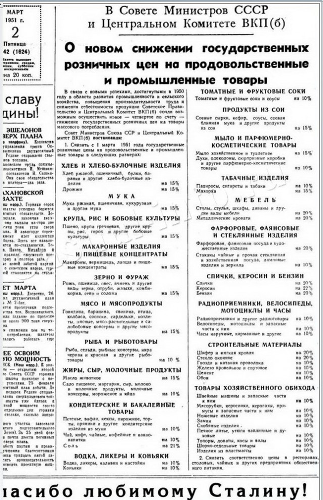 Россия – нам есть чем гордиться! 8 событий за одни сутки  2016.06.08