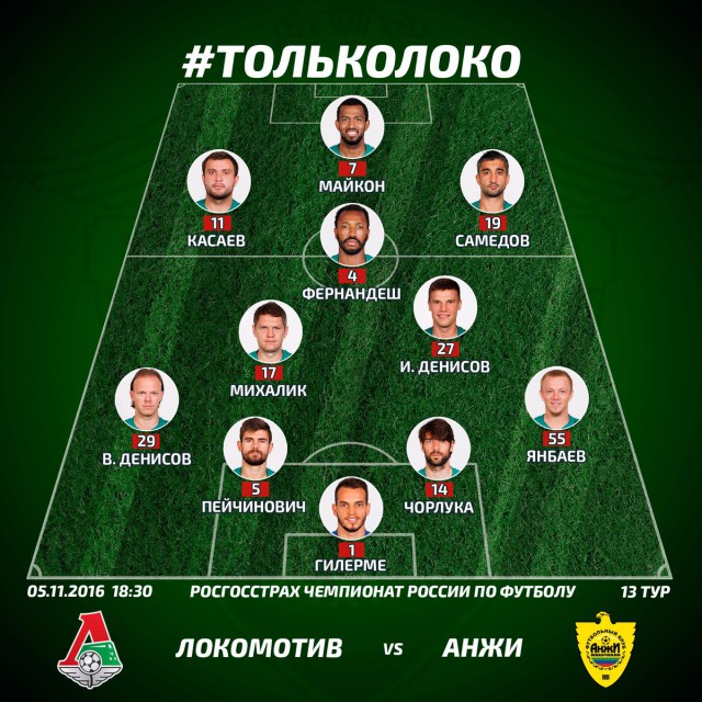 Футбол Чемпионат России 2016-17. Кубок России,РФПЛ,ФНЛ. Часть VI