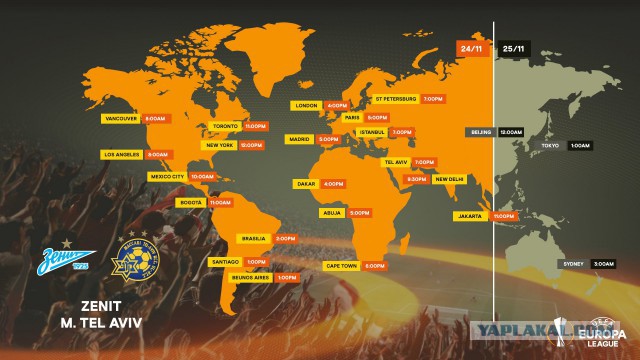 League Europe Сезон 2016/2017