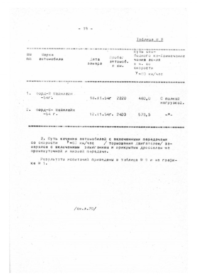 Гаражная находка: ГАЗ 21 Волга 1962 года выпуска с малым пробегом