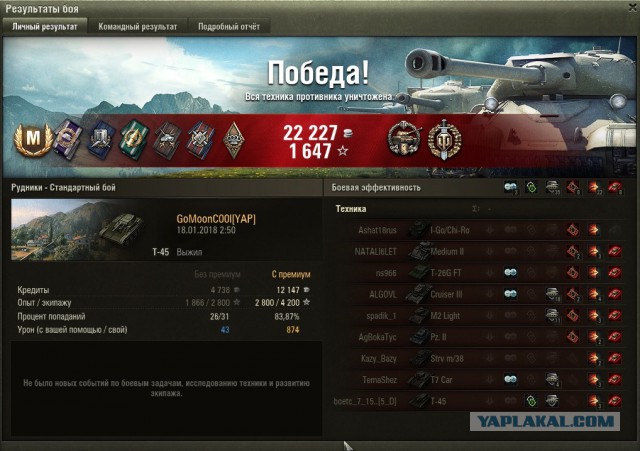 Wargaming 51