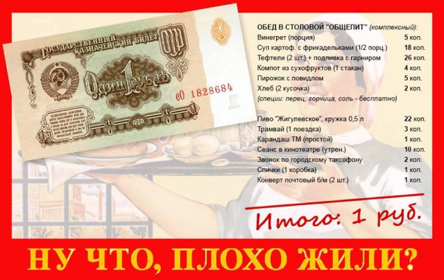 Куда инвестировать 7 рублей? Любопытный финансовый эксперимент по превращению означенной суммы в товар