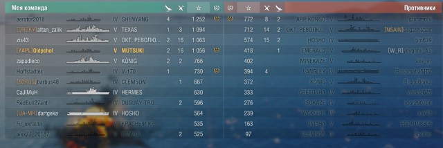 World of Warships - 6